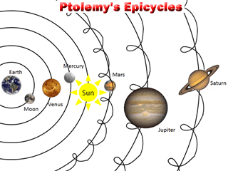 Ptolemy's epicycles