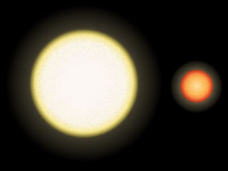 Gliese 581 compared with the Sun