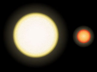 Gliese 581 compared with the Sun
